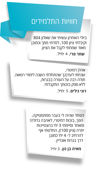 בגרות במתמטיקה, השלמת בגרות במתמטיקה, שיעורי וידאו במתמטיקה